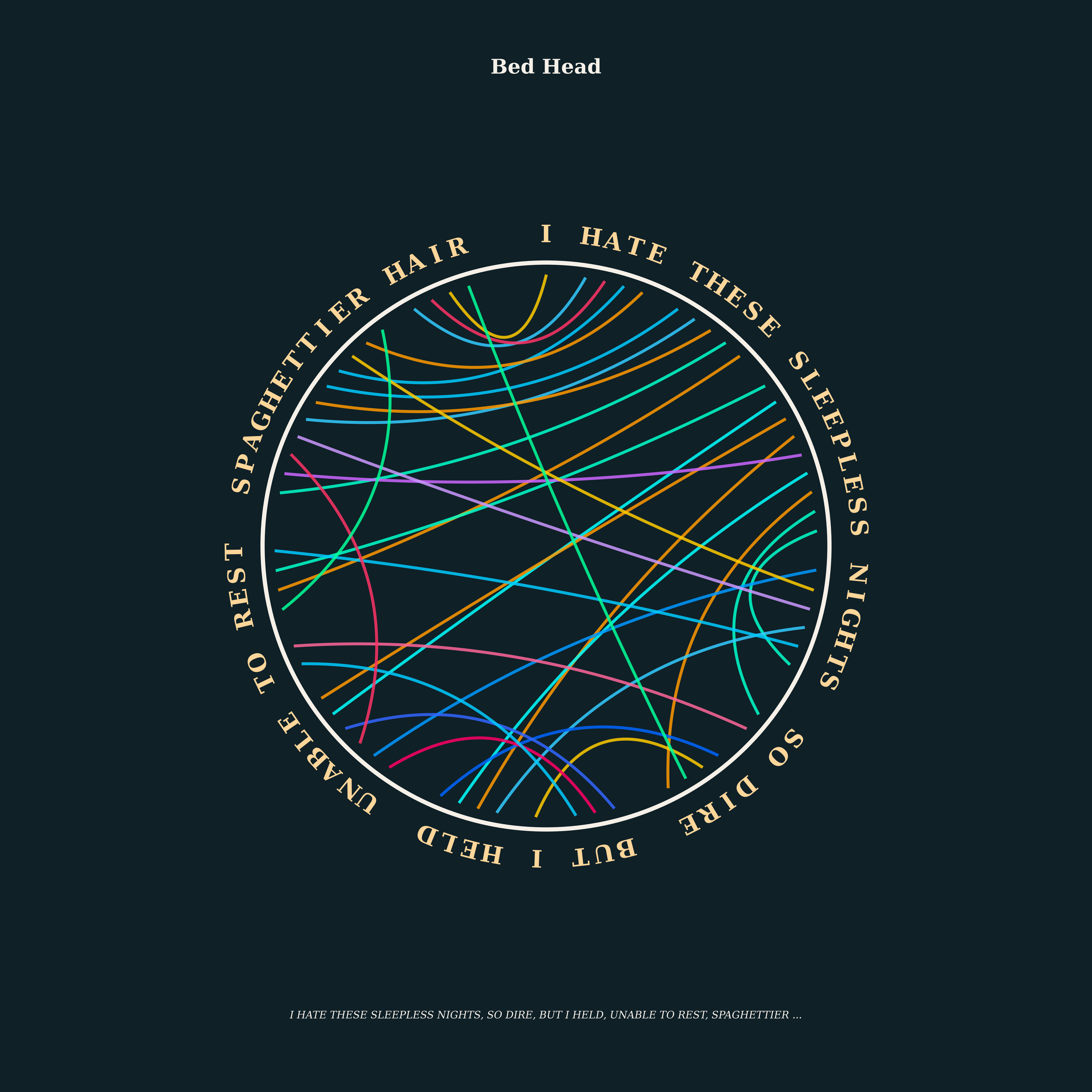 Bed Head Dreamcatcher