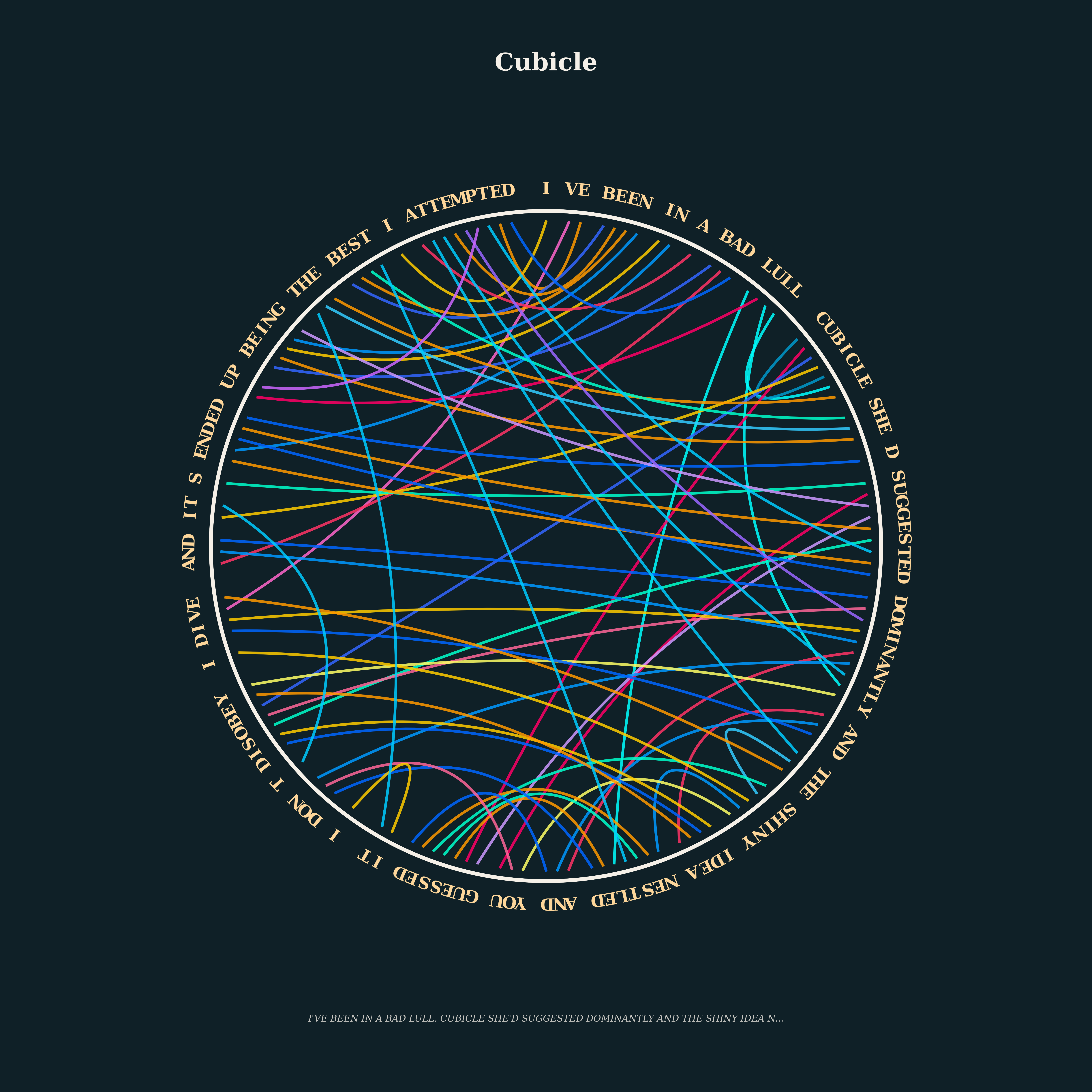 Cubicle Dreamcatcher