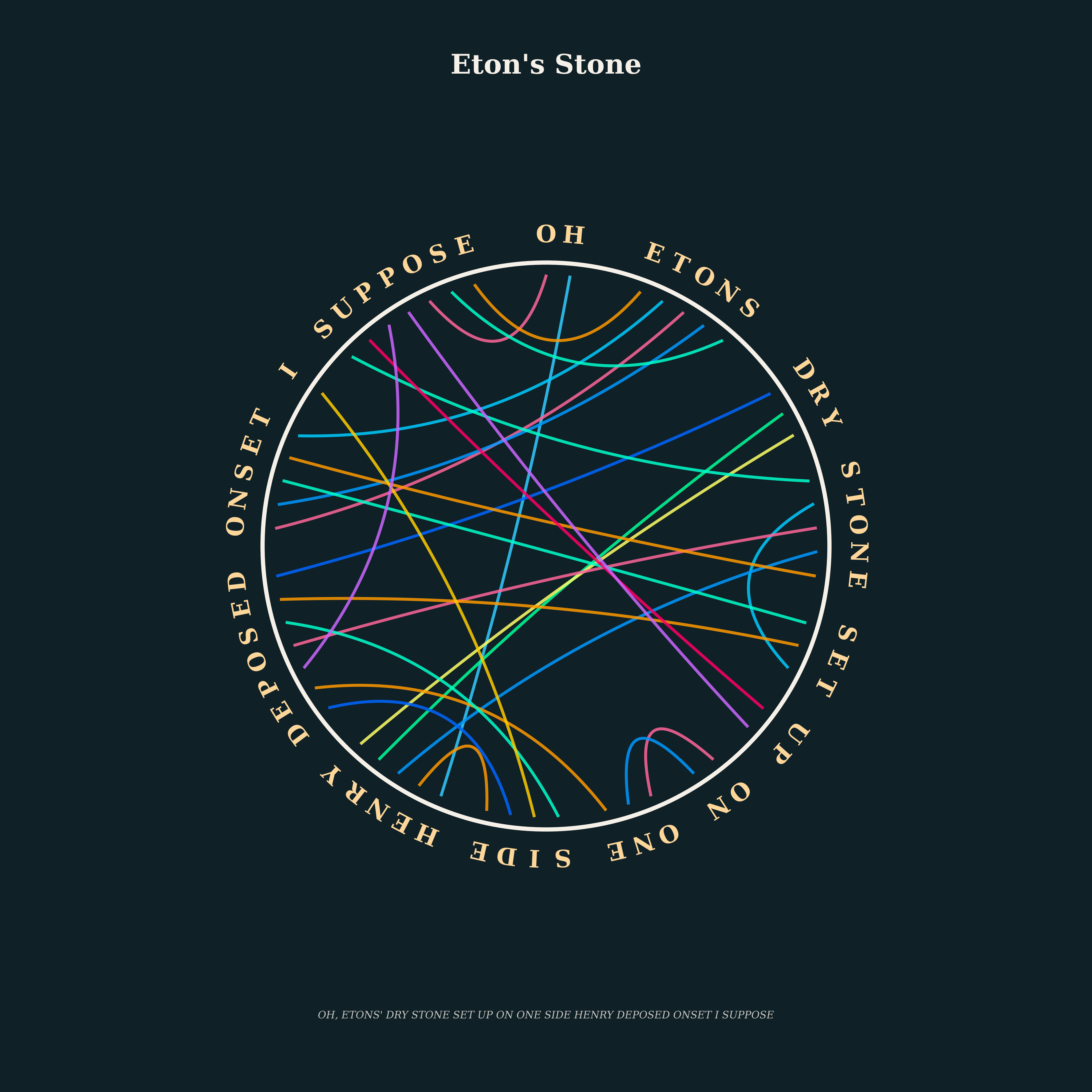 Eton's Stone Dreamcatcher