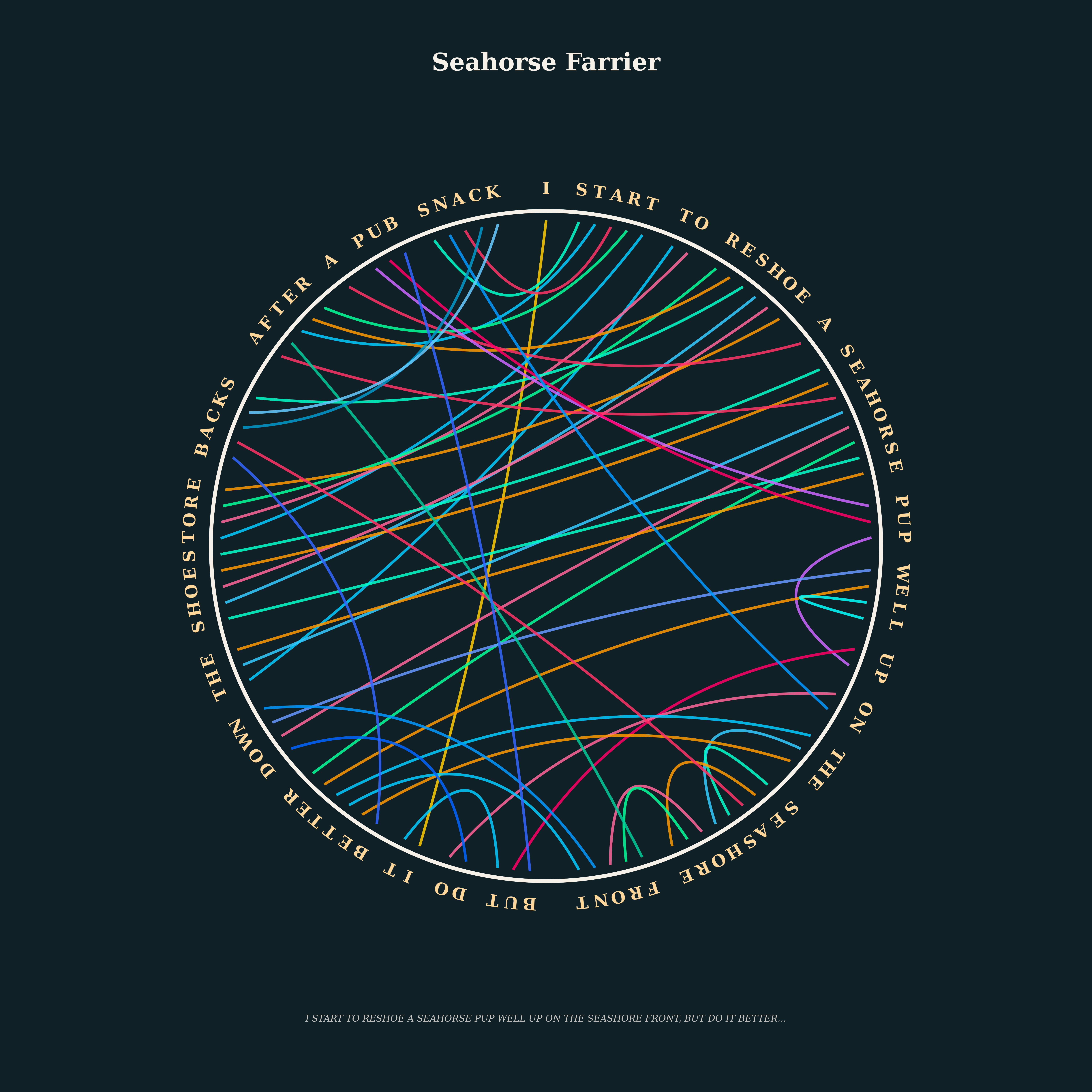 Seahorse Farrier Dreamcatcher