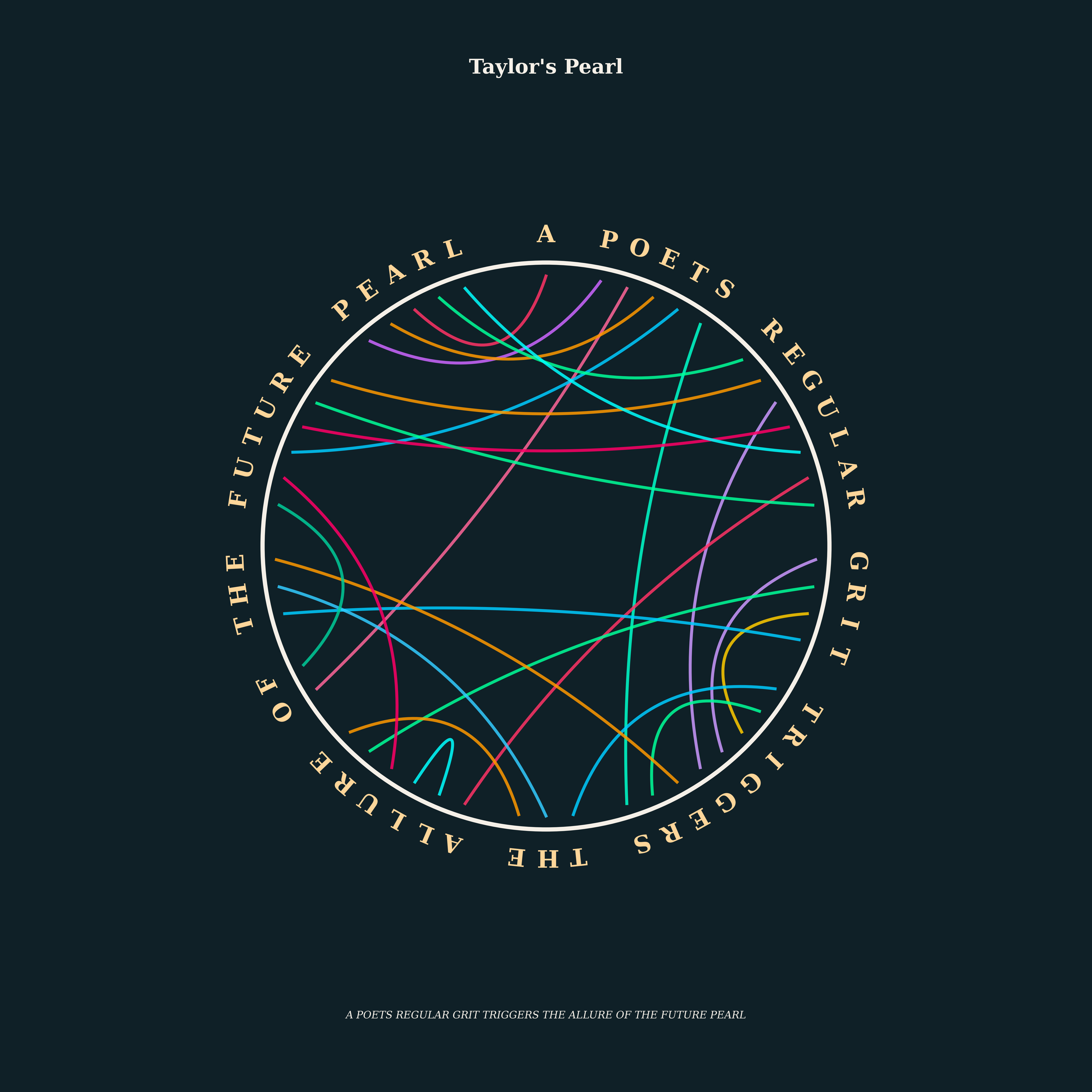 Taylor's Pearl Dream Catcher